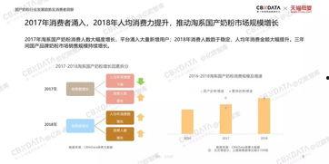 2019国产在线,匠心独运，精彩纷呈  第2张