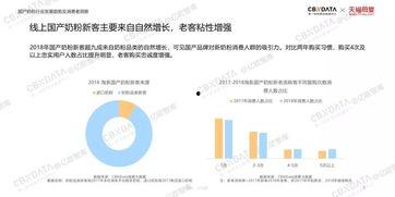 2019国产在线,匠心独运，精彩纷呈  第3张