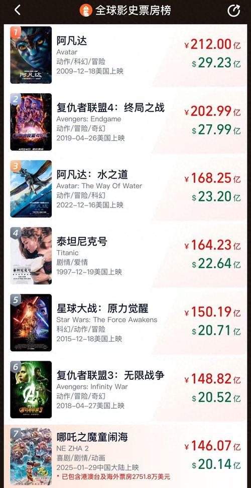 国产午夜电影在线电影,激情燃烧的夜晚，在线观影盛宴  第3张